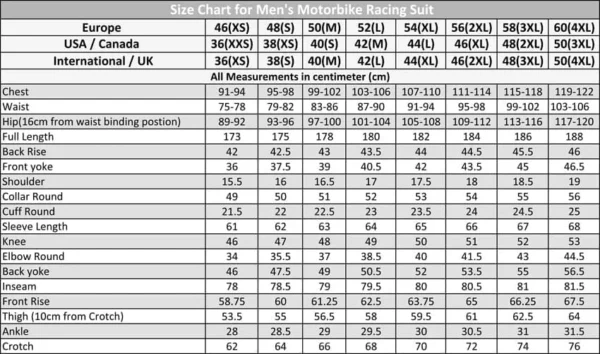 MEN MOTOGP SIZE CHART